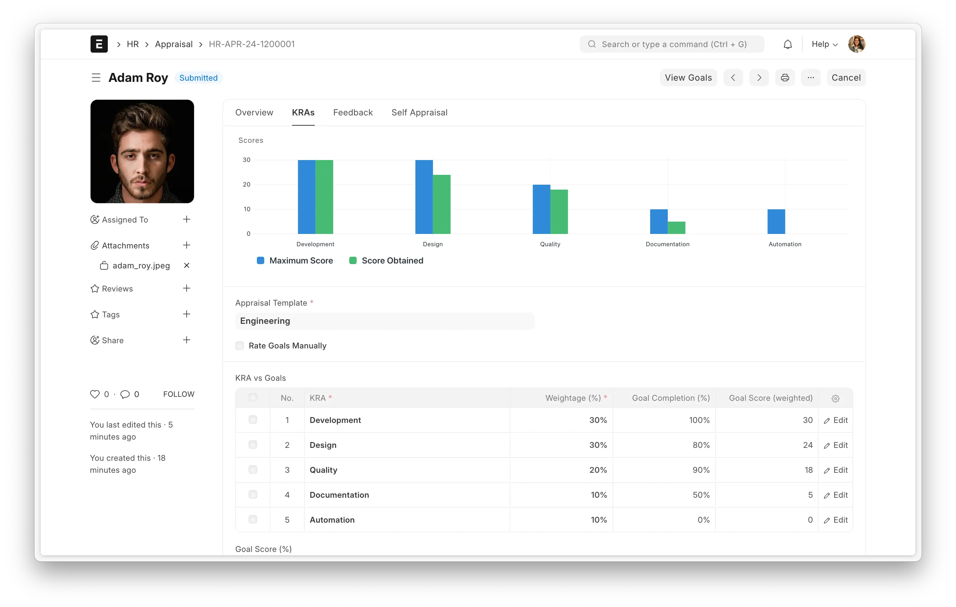 Frappe HR 人力资源概览模块