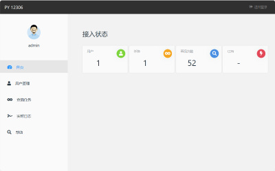 群晖Docker安装12306自动购票助手