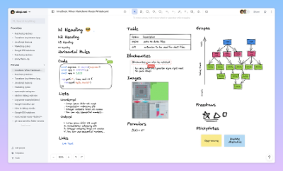 npm运行Markboard协作白板，用于记笔记和建立团队知识库。