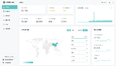 群晖Docker安装长亭雷池WAF防火墙