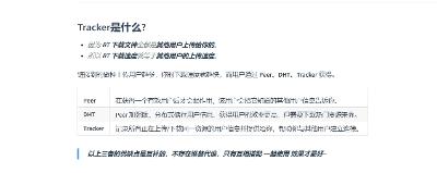 BT下载器(例如qBittorrent)添加最新Tracker