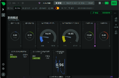 Docker安装Netdata服务器实时监控工具+汉化