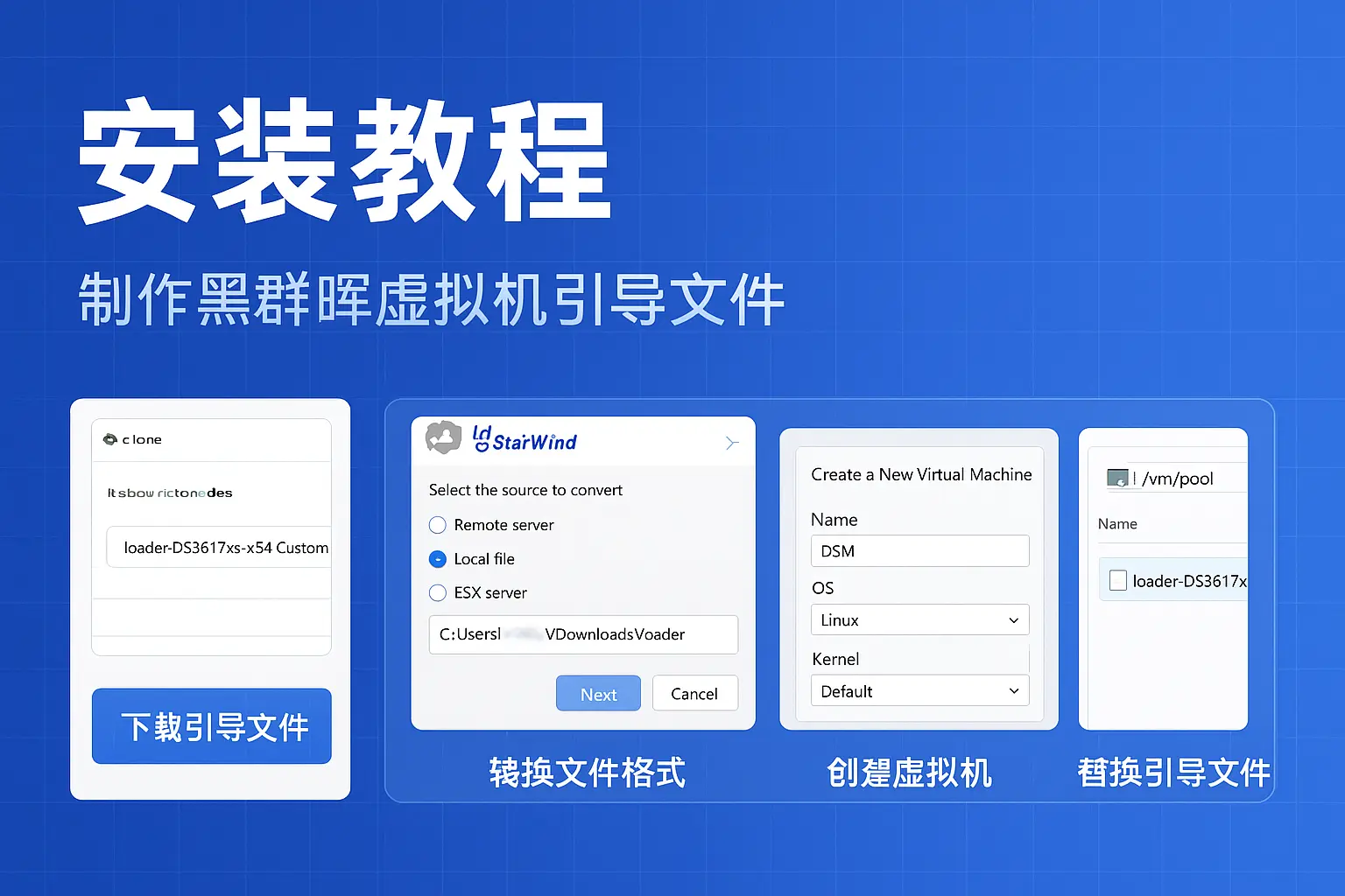 【保姆级图文】飞牛NAS 虚拟机 RR 引导安装黑群晖 DSM（套娃部署详细教程）